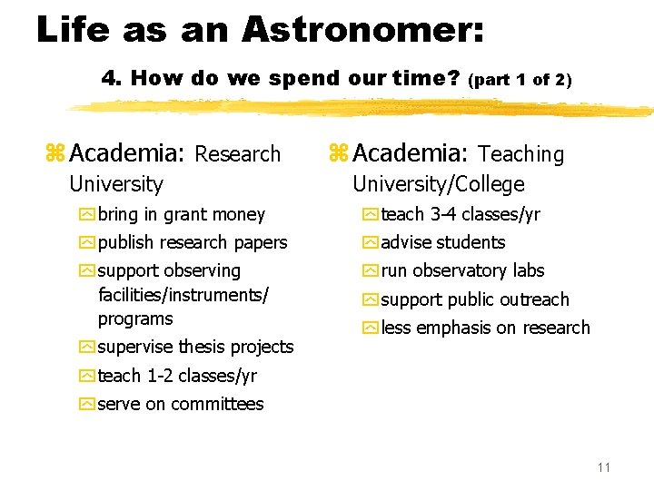 Life as an Astronomer: 4. How do we spend our time? z Academia: Research