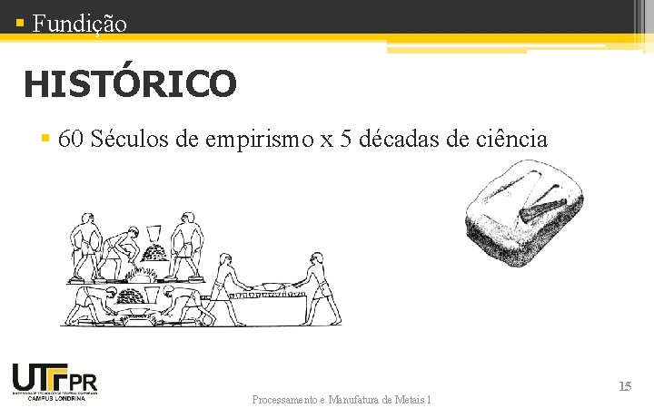 § Fundição HISTÓRICO § 60 Séculos de empirismo x 5 décadas de ciência Processamento