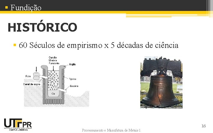 § Fundição HISTÓRICO § 60 Séculos de empirismo x 5 décadas de ciência Processamento