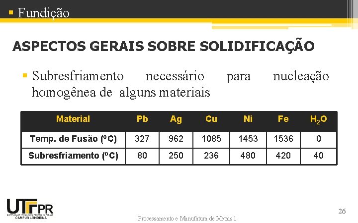 § Fundição ASPECTOS GERAIS SOBRE SOLIDIFICAÇÃO § Subresfriamento necessário homogênea de alguns materiais para