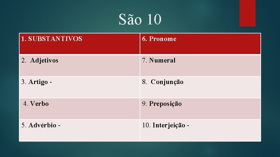 São 10 1. SUBSTANTIVOS 6. Pronome 2. Adjetivos 7. Numeral 3. Artigo - 8.