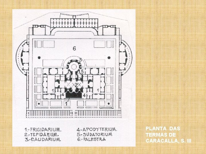 PLANTA DAS TERMAS DE CARACALLA, S. III 