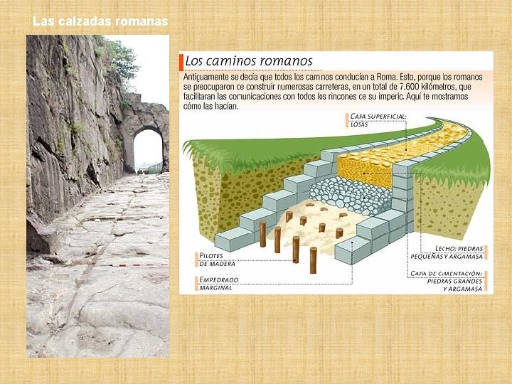 Las calzadas romanas 