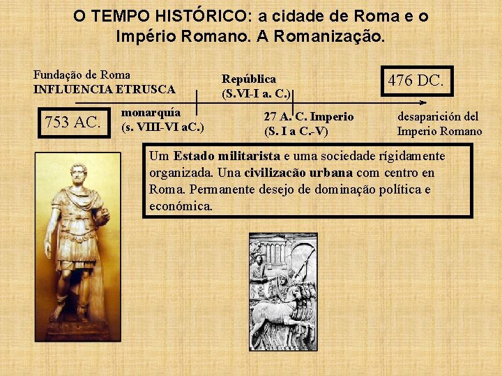 O TEMPO HISTÓRICO: a cidade de Roma e o Império Romano. A Romanização. Fundação