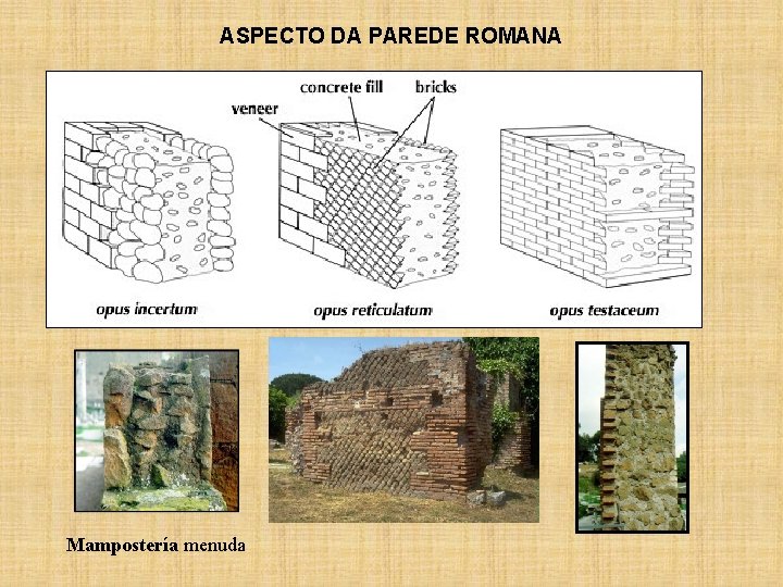 ASPECTO DA PAREDE ROMANA Mampostería menuda 