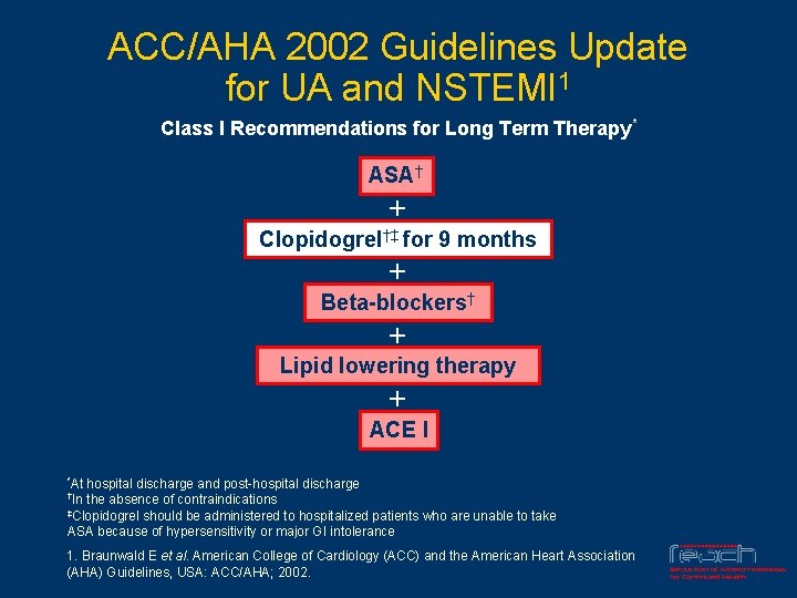 ACC/AHA 2002 Guidelines Update for UA and NSTEMI 1 Class I Recommendations for Long