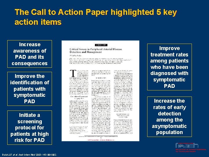 The Call to Action Paper highlighted 5 key action items Increase awareness of PAD