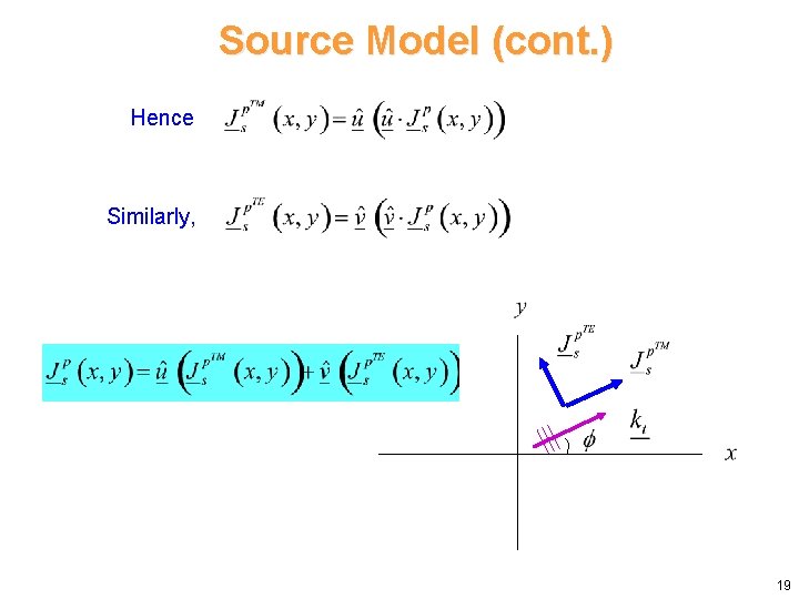 Ece 6345 Spring 15 Prof David R Jackson