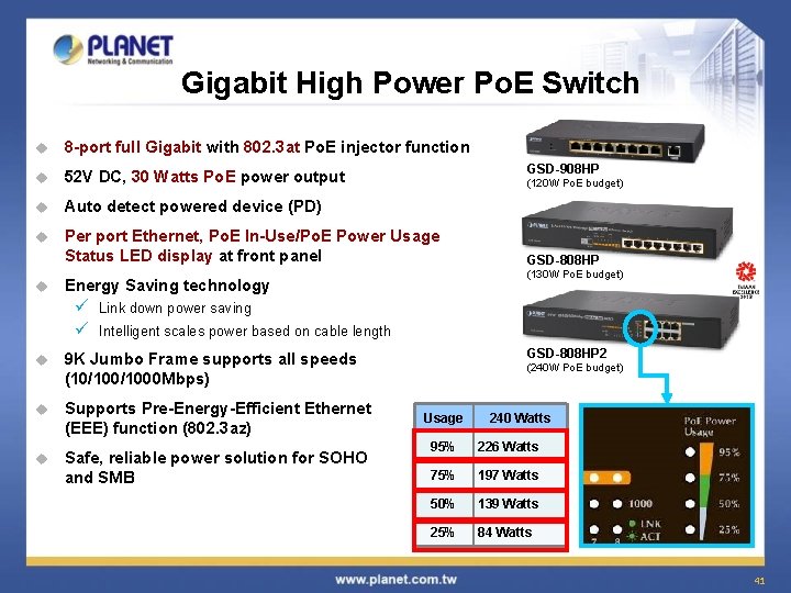 Gigabit High Power Po. E Switch u 8 -port full Gigabit with 802. 3