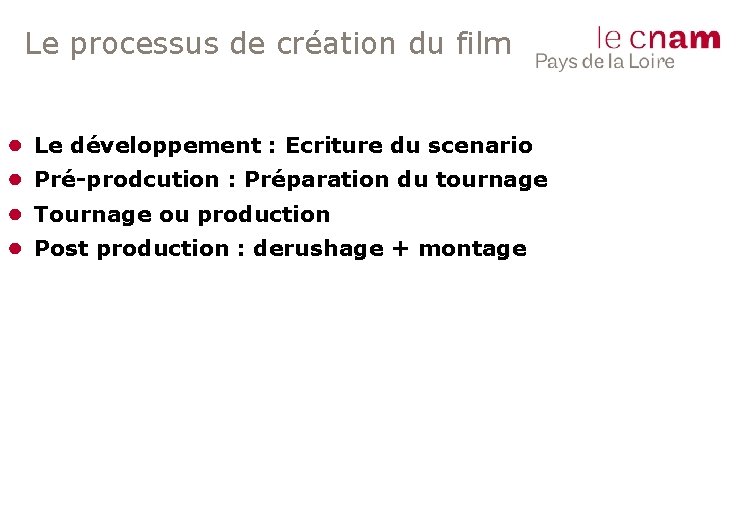 Le processus de création du film ● ● Le développement : Ecriture du scenario