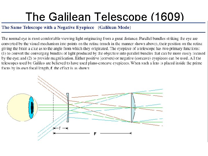Galilean Telescope - Eschenbach 4x Galilean Telescopes - Nicholas Senter Telescope Tube Length Galilean Equation