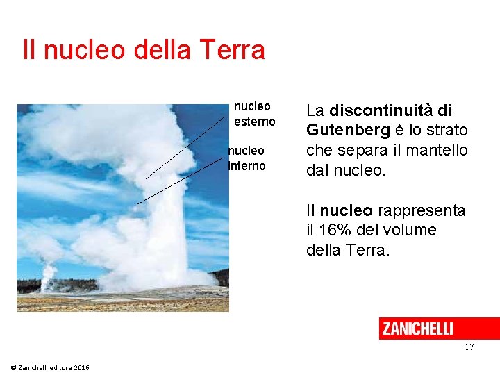 Il nucleo della Terra nucleo esterno nucleo interno La discontinuità di Gutenberg è lo