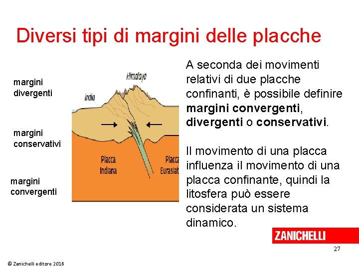 Diversi tipi di margini delle placche margini divergenti margini conservativi margini convergenti A seconda