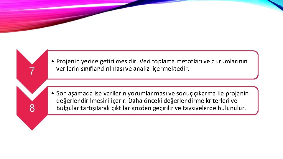 7 8 • Projenin yerine getirilmesidir. Veri toplama metotları ve durumlarının verilerin sınıflandırılması ve