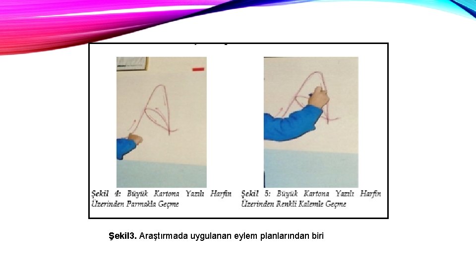 Şekil 3. Araştırmada uygulanan eylem planlarından biri 