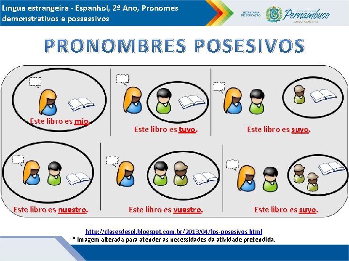 Língua estrangeira - Espanhol, 2º Ano, Pronomes demonstrativos e possessivos PRONOMBRES POSESIVOS Este libro