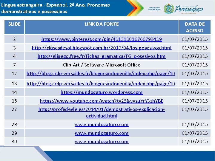 Língua estrangeira - Espanhol, 2º Ano, Pronomes demonstrativos e possessivos SLIDE LINK DA FONTE