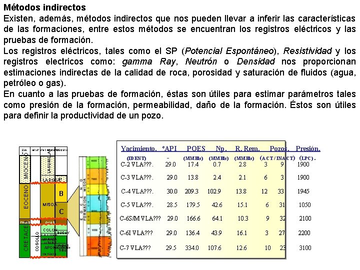 Métodos indirectos Existen, además, métodos indirectos que nos pueden llevar a inferir las características