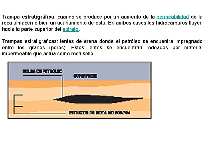 Trampa estratigráfica: cuando se produce por un aumento de la permeabilidad de la roca