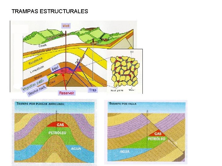 TRAMPAS ESTRUCTURALES 