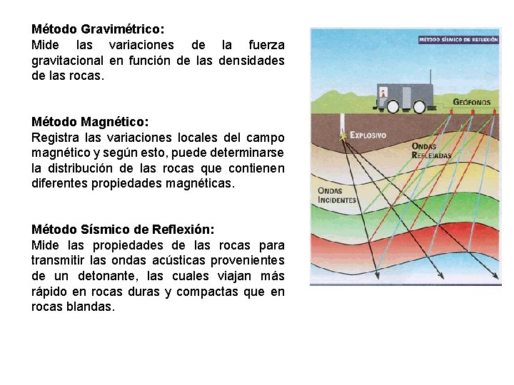 Método Gravimétrico: Mide las variaciones de la fuerza gravitacional en función de las densidades