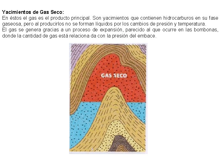 Yacimientos de Gas Seco: En éstos el gas es el producto principal. Son yacimientos