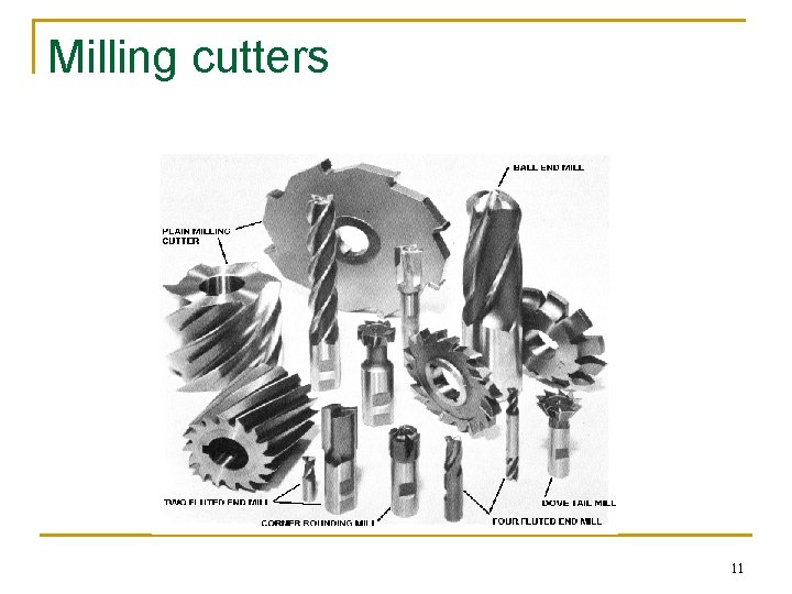 Milling cutters 11 Milling cutters 11