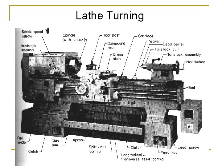 Lathe Turning 15 Lathe Turning 15