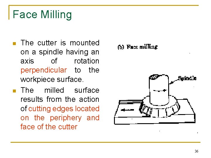 Face Milling n n The cutter is mounted on a spindle having an axis Face Milling n n The cutter is mounted on a spindle having an axis