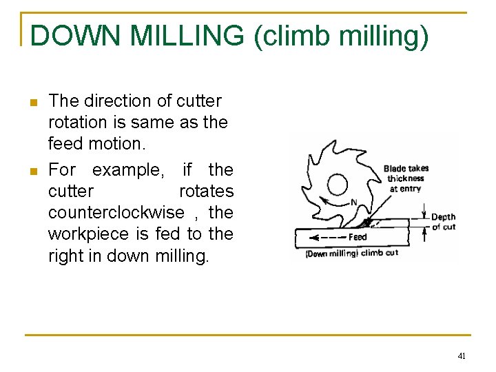 DOWN MILLING (climb milling) n n The direction of cutter rotation is same as DOWN MILLING (climb milling) n n The direction of cutter rotation is same as