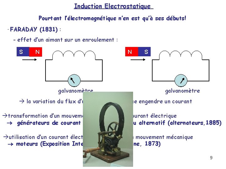 Induction Electrostatique Pourtant l’électromagnétique n’en est qu’à ses débuts! ·FARADAY (1831) : - effet