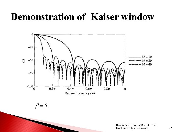 Demonstration of Kaiser window Hossein Sameti, Dept. of Computer Eng. , Sharif University of