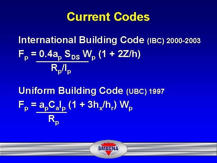 Current Codes International Building Code (IBC) 2000 -2003 Fp = 0. 4 ap SDS
