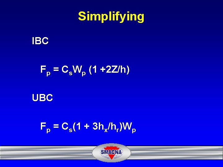 Simplifying IBC Fp = Cs. Wp (1 +2 Z/h) UBC Fp = Cs(1 +