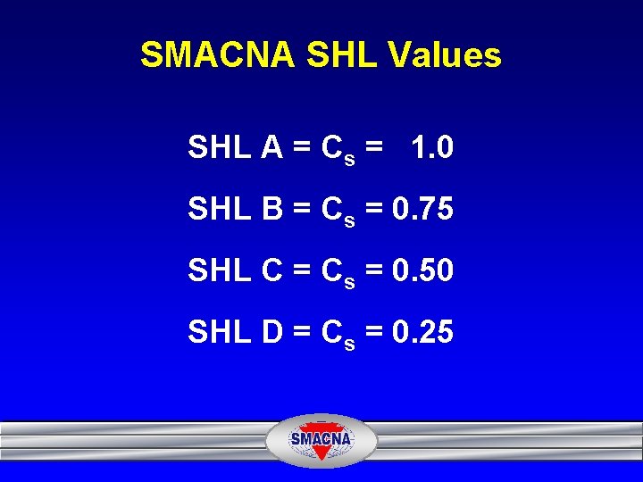 SMACNA SHL Values SHL A = Cs = 1. 0 SHL B = Cs