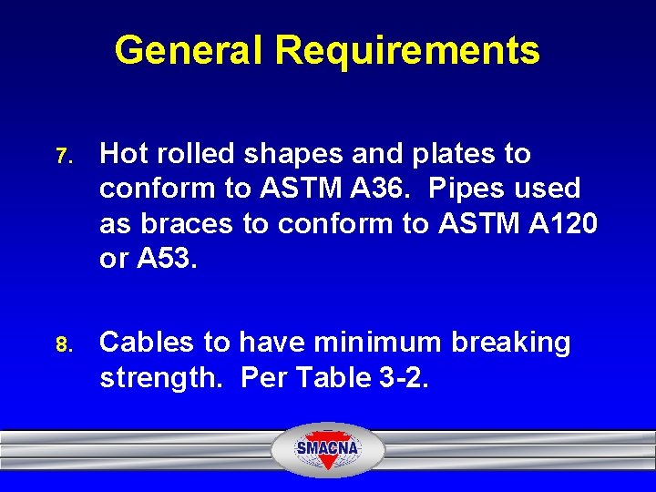 General Requirements 7. Hot rolled shapes and plates to conform to ASTM A 36.