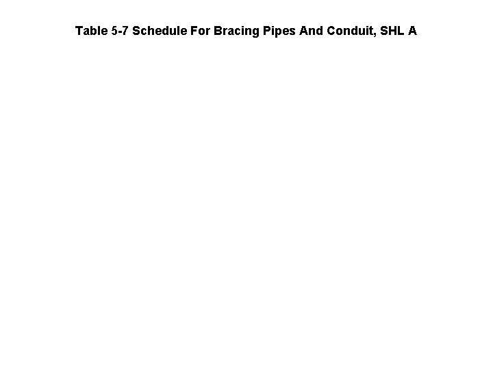 Table 5 -7 Schedule For Bracing Pipes And Conduit, SHL A 