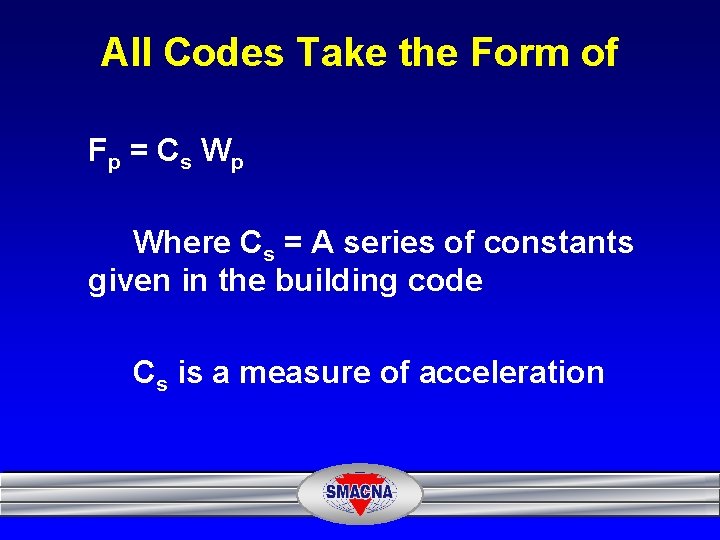 All Codes Take the Form of Fp = C s Wp Where Cs =