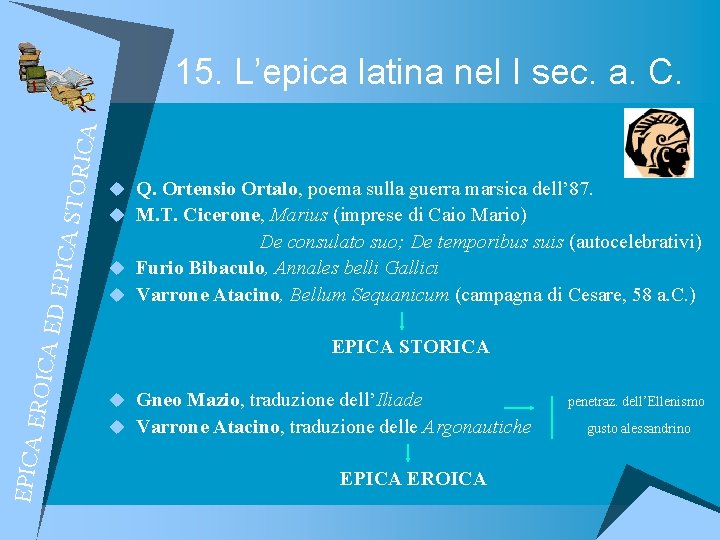 EPICA EROIC A ED E PICA S TORIC A 15. L’epica latina nel I