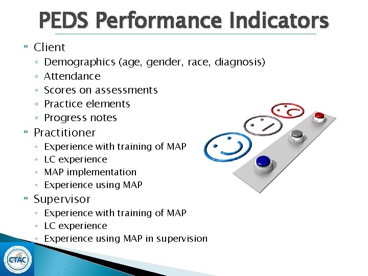 PEDS Performance Indicators Client ◦ ◦ ◦ Practitioner ◦ ◦ Demographics (age, gender, race, PEDS Performance Indicators Client ◦ ◦ ◦ Practitioner ◦ ◦ Demographics (age, gender, race,