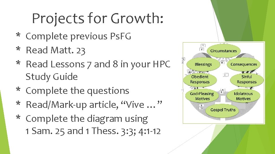 Projects for Growth: * Complete previous Ps. FG * Read Matt. 23 * Read