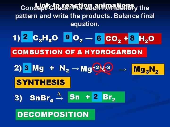 Link. Check: to reaction animations Concept For each rxn identify the pattern and write