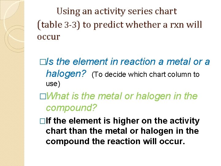 Using an activity series chart (table 3 -3) to predict whether a rxn will