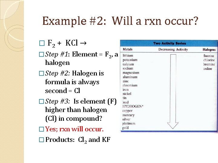 Example #2: Will a rxn occur? � F 2 + KCl → � Step