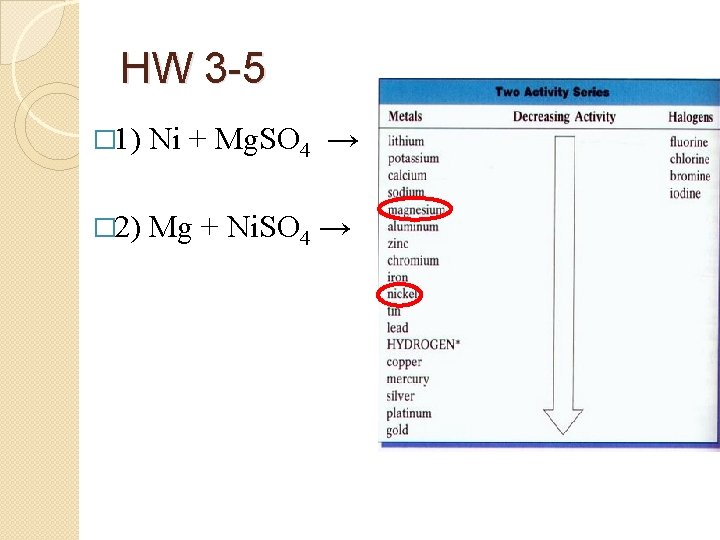 HW 3 -5 � 1) Ni + Mg. SO 4 → � 2) Mg