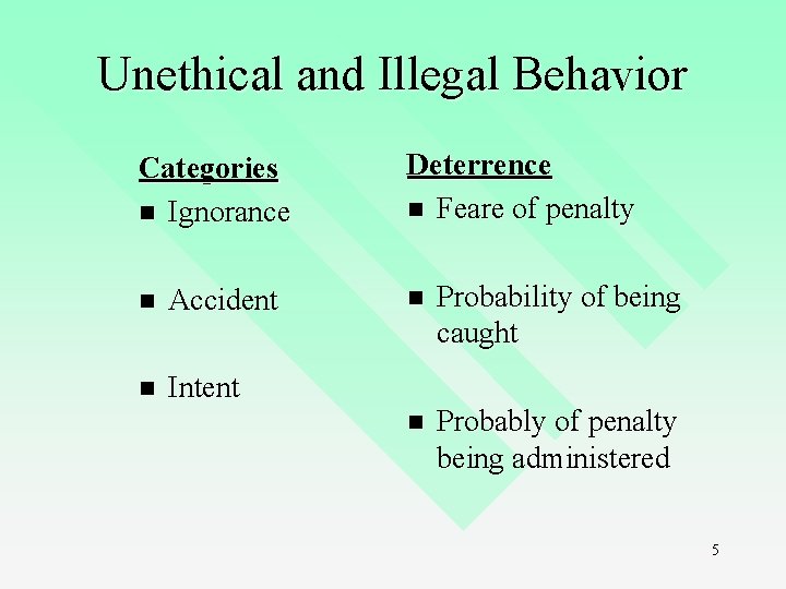 Unethical and Illegal Behavior Categories n Ignorance n Accident n Intent Deterrence n Feare Unethical and Illegal Behavior Categories n Ignorance n Accident n Intent Deterrence n Feare