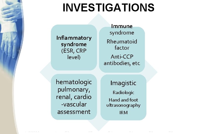 INVESTIGATIONS Inflammatory syndrome (ESR, CRP level) hematologic pulmonary, renal, cardio -vascular assessment Immune syndrome