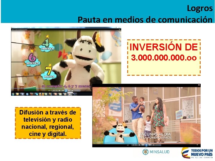 Logros Pauta en medios de comunicación INVERSIÓN DE 3. 000. oo Difusión a través