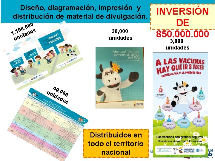 Diseño, diagramación, impresión y distribución de material de divulgación. 000. 0 0 1. 1