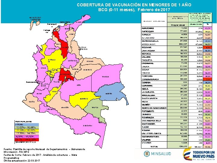 COBERTURA DE VACUNACIÓN EN MENORES DE 1 AÑO BCG (0 -11 meses), Febrero de